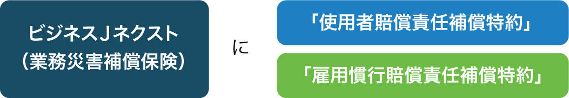 ビジネスＪネクスト（業務災害補償保険）に「使用者賠償責任補償特約」 「雇用慣行賠償責任補償特約」